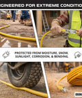 Heavy Duty Lighted Outdoor Extension Cord 25 Feet 12 Gauge Three Conductor SJTW Bright Yellow Cable in rugged outdoor use.
