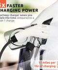 Go-To Portable EV Charger Level 1 And 2 16A 120V-240V J1772 Home Charger plugged into electric car charging port
