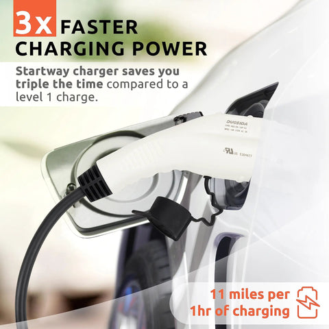Go-To Portable EV Charger Level 1 And 2 16A 120V-240V J1772 Home Charger plugged into electric car charging port