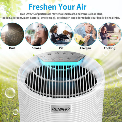 Top view of RENPHO air purifier highlighting True HEPA Replacement Filter For RP-AP089W And RP-AP089B Air Purifier benefits.