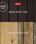 Comparison of resin and wood material showing the durability of resin over time with fewer signs of wear.