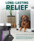 True HEPA Pet PURE Air Filter Replacement B for C4900 AC4825 AC4850PT CDAP4500 AC4300 and more shown near a dog crate.