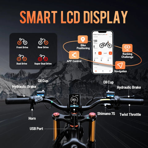 Smart LCD display on handlebars of 2025 Romeo Pro II Badass 4000 Watt Dual Motor Electric Bike For Adults Packing 52 Volt 70 Amp Hour Battery.