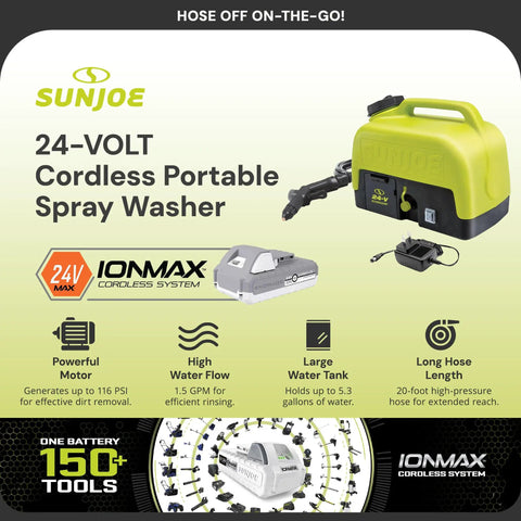 Cordless Electric Pressure Washer With 24V Battery, Charger, And Adjustable Nozzle, 1.5 GPM, 90W Motor from IONMAX WA24C-LTE