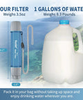 Two Pack Water Filter Straw for On the Go Drinking, Survival Purification Straw beside gallon water with size comparison.