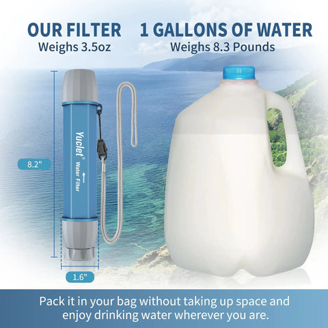 Two Pack Water Filter Straw for On the Go Drinking, Survival Purification Straw beside gallon water with size comparison.