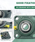 Two Pack UCF202-10 Pillow Block Bearing 5/8 Inch Bore, 4 Bolt Square Flange Mount, Self Aligning and Greasable, Cast Iron Housing, Easy Install, A Real Workhorse For Machinery And Conveyors, front view