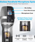 Close-up of Dual UHF Wireless Microphone System With Receiver Kit showing mic components and LCD display
