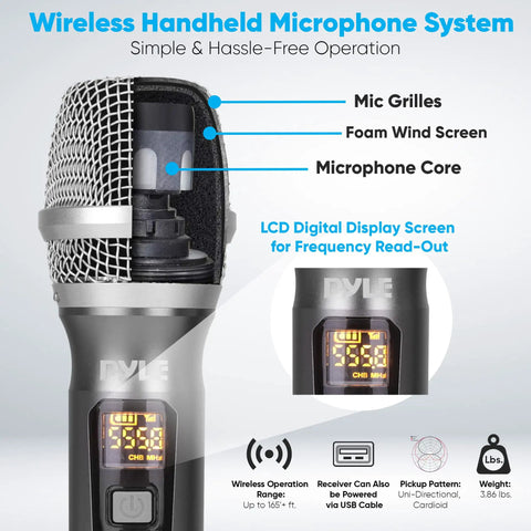 Close-up of Dual UHF Wireless Microphone System With Receiver Kit showing mic components and LCD display