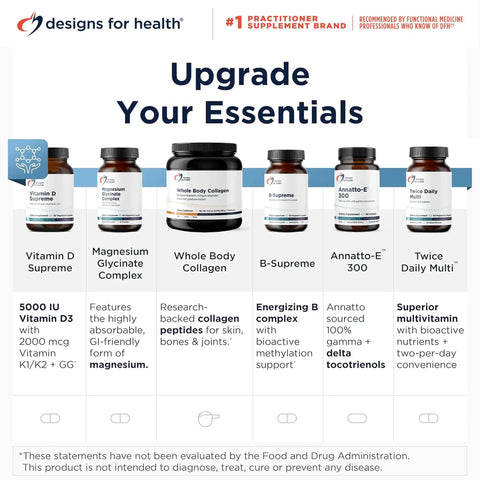 Display of various supplementary bottles including Vitamin D Supreme, Magnesium Glycinate Complex, Whole Body Collagen, and others by Designs for Health