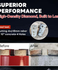 DaduoRi 4-inch wet core drill bit for concrete with diamond; circular view of bit and before/after drilling