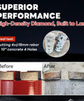 Comparison of concrete core before and after cutting with 2 Inch Wet Core Drill Bit With High Density Diamond And Precision Welded Segments.