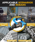 1000W Electric Hydraulic Rebar Cutter Slays 5/8 Inch Steel Bar Fast With Replaceable Jaw Blades shown in construction site scenarios.