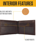 Interior view of Premium Full Grain Leather Slim Bifold Wallet For Men In Rich Oil Tan Brown showing billfold and 6 card pockets.