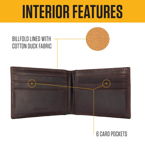 Interior view of Premium Full Grain Leather Slim Bifold Wallet For Men In Rich Oil Tan Brown showing billfold and 6 card pockets.