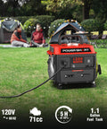 Ultra Lightweight 1200W Gas Powered Portable Generator for camping, tailgating with 71cc single cylinder in outdoor setting