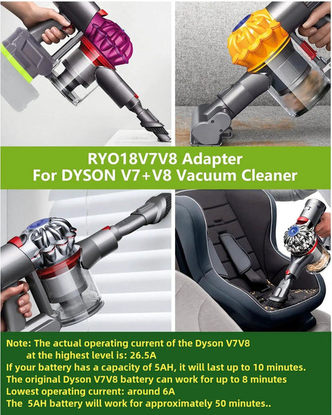 18V Battery Adapter For Dyson V7 V8 Cordless Vacuum Converts Ryobi 18V Battery into handheld vacuum tool