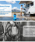 Image of a man using Cordless Water Transfer Pump 750 GPH With 30 Foot Lift Powerful Submersible Pump to clean RV outdoors.