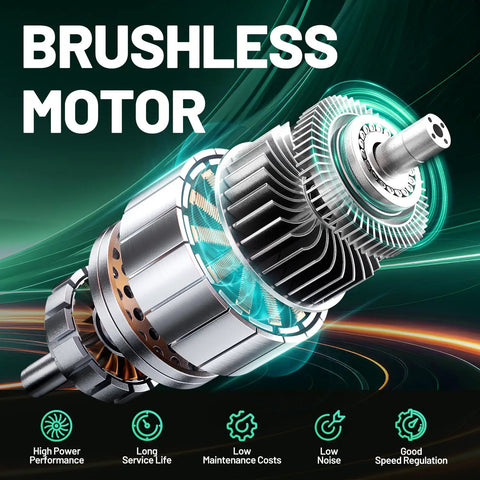 Cordless 20V 13 Inch Lawn Mower With Brushless Motor 5 Height Adjustments Battery And Charger Included No Gas Electric Lawn Mower For Small Gardens Yards And Farms That Cuts Up To 1300 Sq Ft Per Charge brushless motor graphic