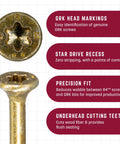 Close-up of R4 9 X Three And One Eighth Inch Pro Grade Multi Purpose Framing Screws showing star drive recess.