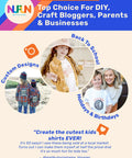 Collage showcasing custom kids shirts, children wearing designed tees, and promotion text for DIY crafting and business use.