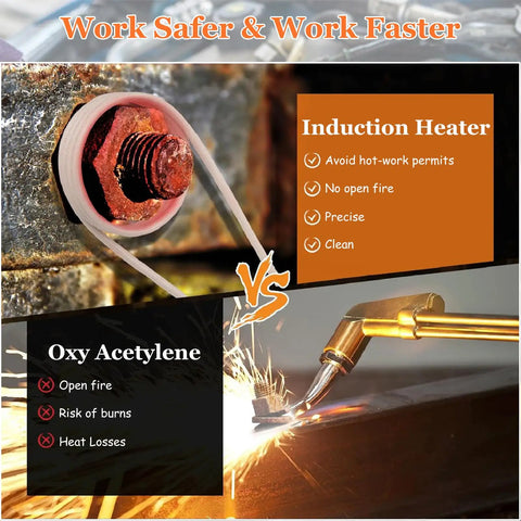 Comparison of 1800W Induction Bolt Heater Packed With Four Heavy Duty Coils And A Rugged Carrying Case To Quickly Shatter Rust And Effortlessly Kick Loose Jammed Nuts Bearings Faster Than Ever 110V vs Oxy Acetylene.