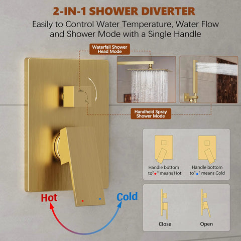 Premium Brushed Gold Shower System With 10 Inch Rainfall Head And Handheld Sprayer Combo Serving Straight Fire Luxury For Your Everyday Bathroom Renovation
