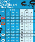 129PCS Flat Washer Kit size chart detailing various rubber seal dimensions for Solid As A Rock 129 Piece Garden Hose Washer And Shower Gasket Assortment Kit.