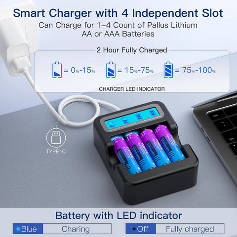 Smart charger with four lithium AA batteries and LCD indicator, part of the Rechargeable One Point Five Volt Lithium AA Batteries Set