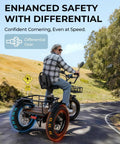 Beast Mode 750W Peak Fat Tire Electric Tricycle For Adults With Folding 20X4 Fat Tires, 48V 13Ah Battery, 50 Mile Range In PAS, UL Certified, Front And Rear Baskets, Differential, Ultra White rider on road with rear basket