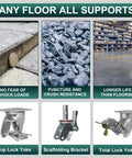 Image of various support brackets including Top Lock Yoke and Scaffolding Bracket for sturdy setups on any floor.