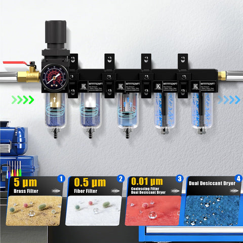 One Quarter Inch NPT Five Stage Air Dryer For Air Compressors With Brass Filter And Coalescing Filter Dual Desiccant Dryer And Air Regulator Air Compressor Water Separator System With Semi Auto Drain 150 PSI Black, wall-mounted with detailed filtration stages and brass components.