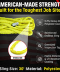 30ft Yellow Endless Round Polyester Rigging Sling For Industrial Lifting And Material Handling Beefy Heavy Duty Construction Rated 8400 Lb Vertical And 6720 Lb Choker Double Ply Cover Made In USA, yellow endless sling