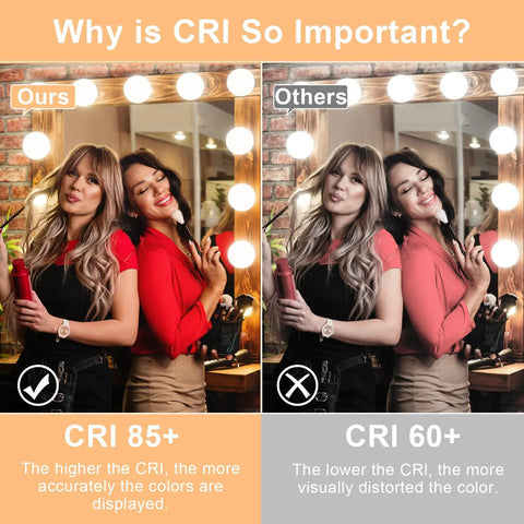 Comparison showing two women under different CRI lighting with G25 LED Vanity Light Bulbs 5W 40W Equivalent, 2700K Warm White