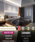 Comparison of bedroom lighting, left showing brighter light with 480 LEDs/m and right dimmer with less than 90 LEDs/m.