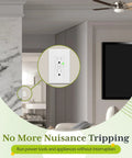 15 Amp GFCI Outlet with Self Test and LED Indicator Electrical Tamper Resistant Receptacle installed in a modern home.