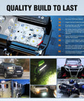 20 Inch 126W Spot Flood Combo LED Light Bar components and durability features for off road trucks and boats display with vehicles