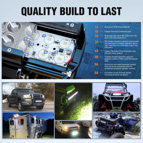 20 Inch 126W Spot Flood Combo LED Light Bar components and durability features for off road trucks and boats display with vehicles