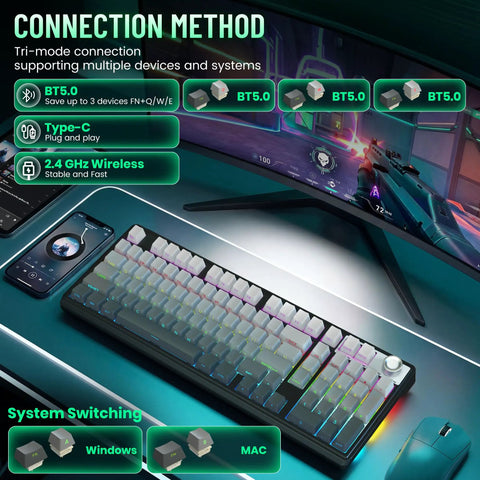 Wireless 98% Mechanical Keyboard With Triple Mode And Media Knob Full Numpad For Gamers And Typists Smooth Buttery Keys For Your Sweet Gaming Setup Or Home Office Rig No Lag Guaranteed showing connection options and keyboard layout.