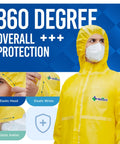 Heavy Duty Disposable Hazmat Suits Type 5 6 Chemical Protective Coveralls With Snug Elastic Hood showcasing 360-degree protection features.