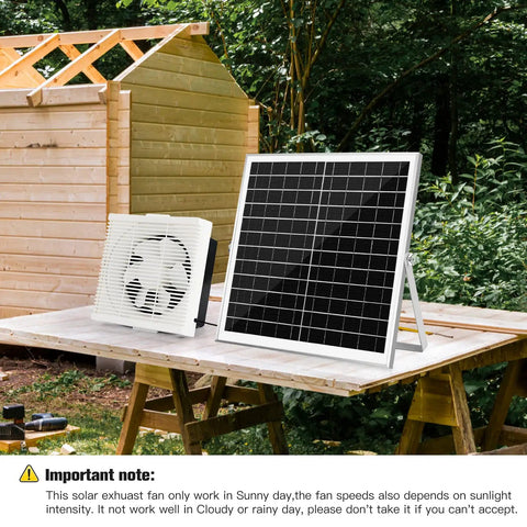 Solar Powered Exhaust Fan With A Ten Inch Shutter Vent For Outdoor Greenhouse, Chicken Coop, Shed And Pet House, 25W Panel Ventilation Keeps Air Fresh And Moving Fast