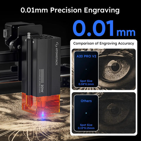20W Laser Engraver A20 Pro V2 With Auto Air Assist and R8 Rotary Chuck, showcasing 0.01mm precision engraving accuracy