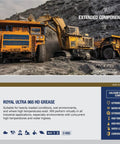 Calcium Sulfonate Complex Heavy Duty Multipurpose Grease With EP Protection shown with construction and mining equipment.