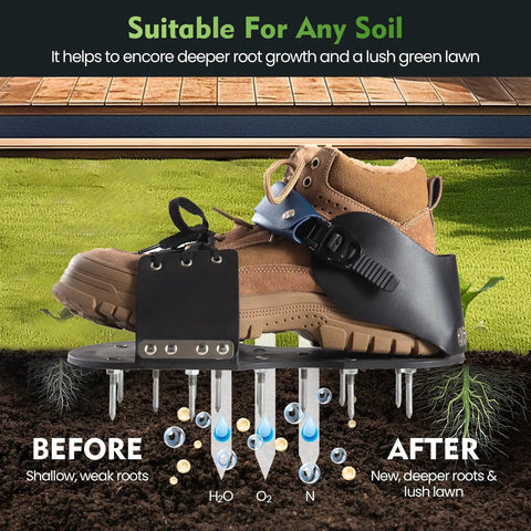 Lawn Aerator Shoes With Ankle Protection And Adjustable Straps, Pre Assembled Aerating Boots For Lawns Gardens And Courtyards, shown on turf