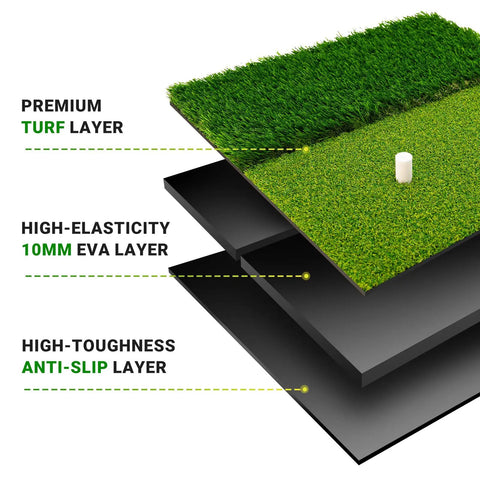 Layered view of Portable Foldable Grab-and-Go Dual Turf Golf Practice Mat showing turf, 10mm EVA, and anti-slip layers