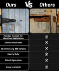Comparison of 4 Pack 6 Inch T Strap Hinges Heavy Duty Black Outdoor Tee Hinges vs rusty hinge; features and advantages listed