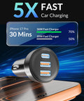 Graphic of 70W PD 3.0 3-Port USB C Car Charger with 3ft Cable Fast Charge, charging iPhone 17 Pro in 30 mins.