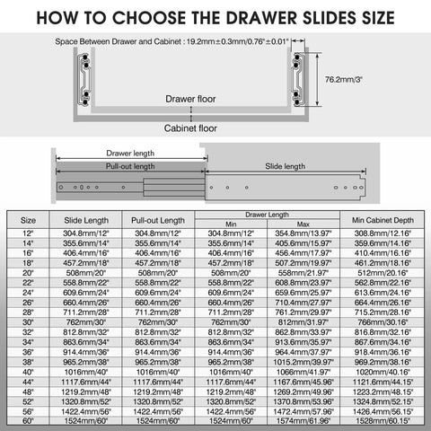 Diagram and chart detailing sizes for installing Beefy Heavy Duty Drawer Slides 470 Lb Load Capacity Full Extension Ball Bearing Side Mount Rails.