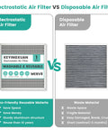 Comparison of Washable Electrostatic 20X20X1 Furnace Air Filter MERV 8 and disposable filter, highlighting eco-friendly benefits.