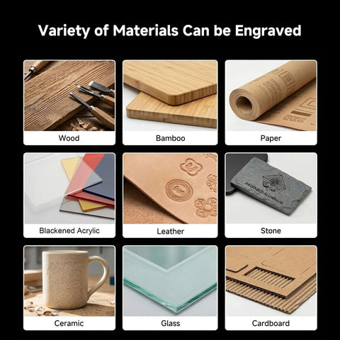 Infographic showing engravable materials: wood, bamboo, paper, acrylic, leather, stone, ceramic, glass, cardboard.